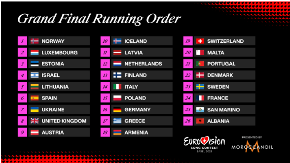 The Grand Final Running order for Saturday. Photo: Eurovision.tv