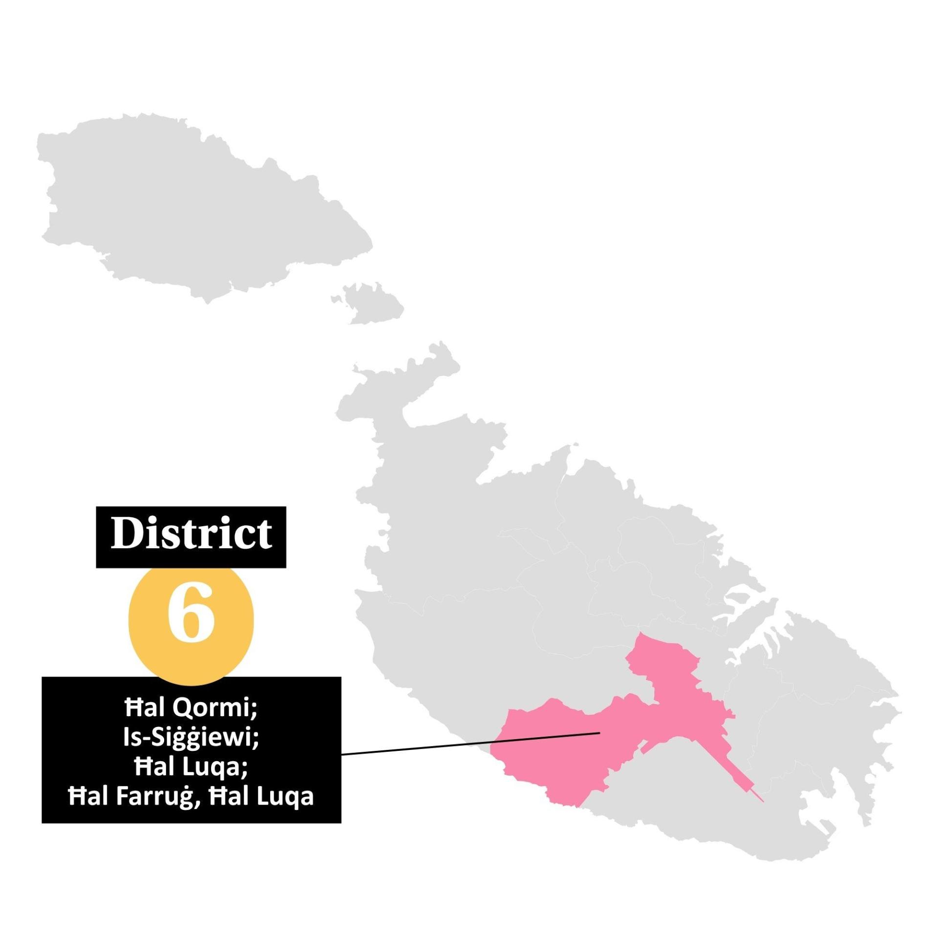 The localities in the sixth district