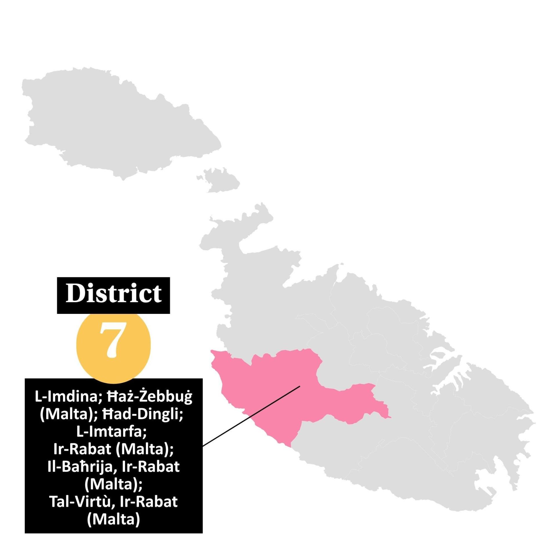 The localities in the seventh district