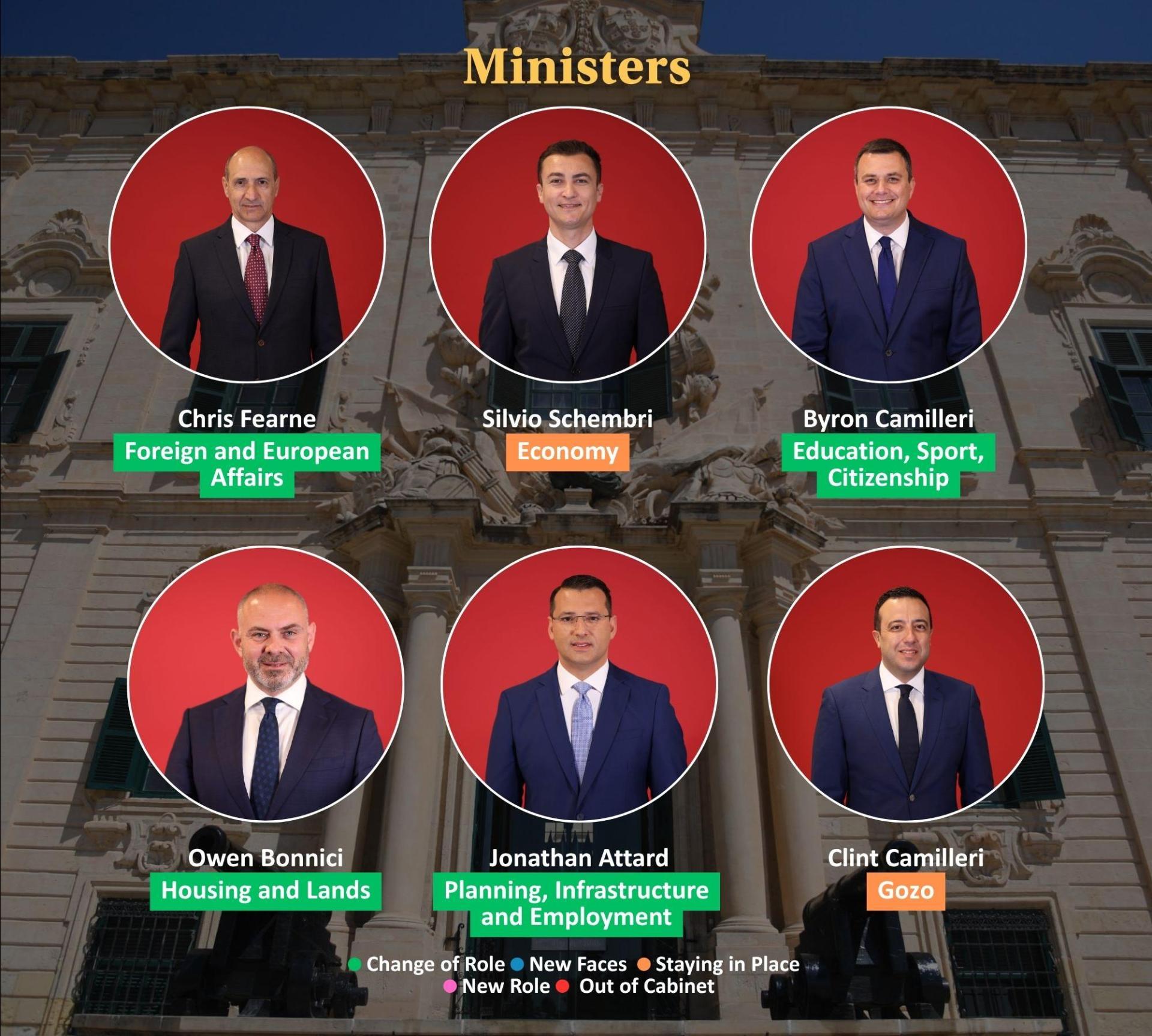 Chris Fearne returns to cabinet while Jonathan Attard has been given a super ministry. Slide for more