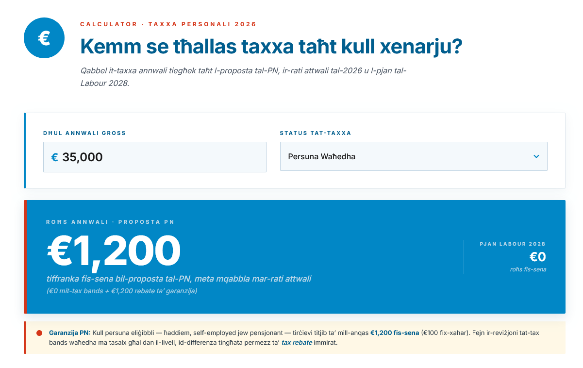 A screenshot of the PN's tax calculator.