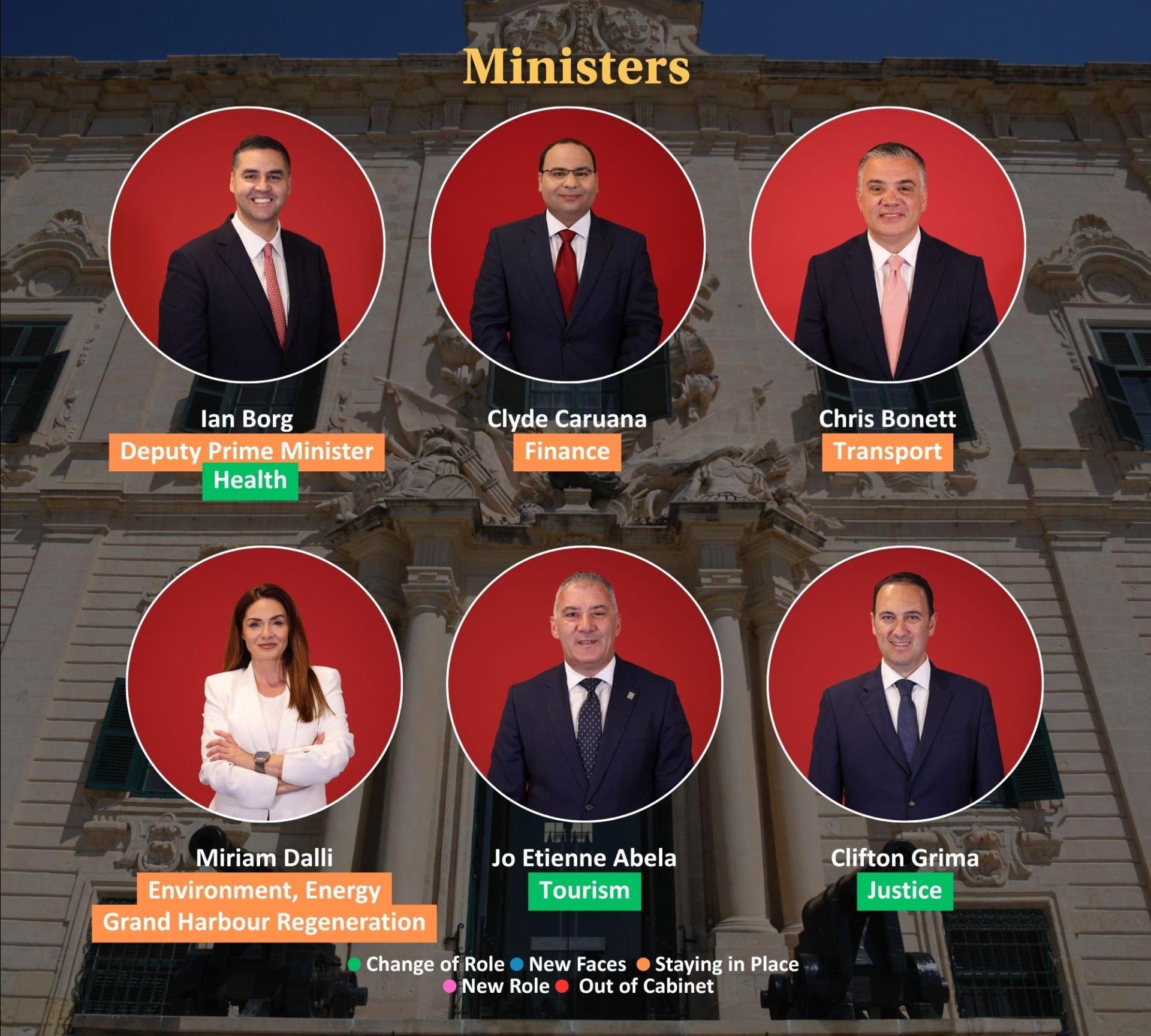 Some ministers retain their portfolios while others have changed roles. Slide for more