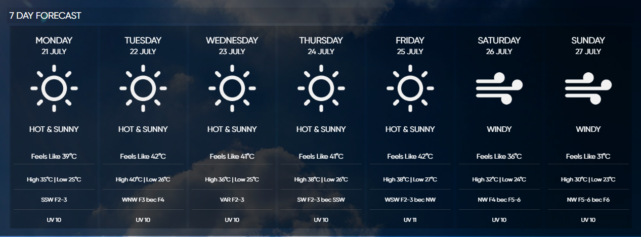 Malta's forecast this week. Photo: MIA
