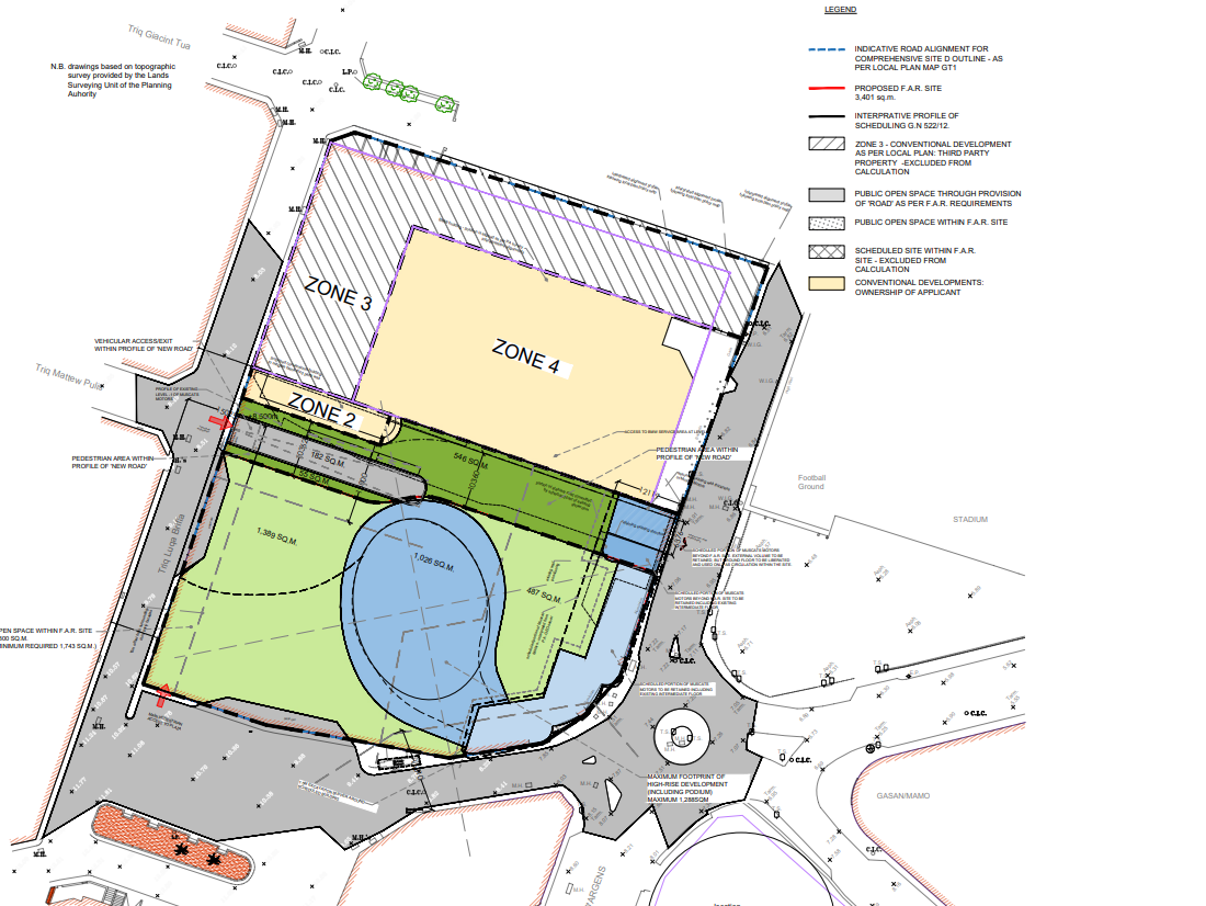 Drawings of the plans for the Muscat Motors site. Zone 1 includes the proposal of a high-rise building (in blue)