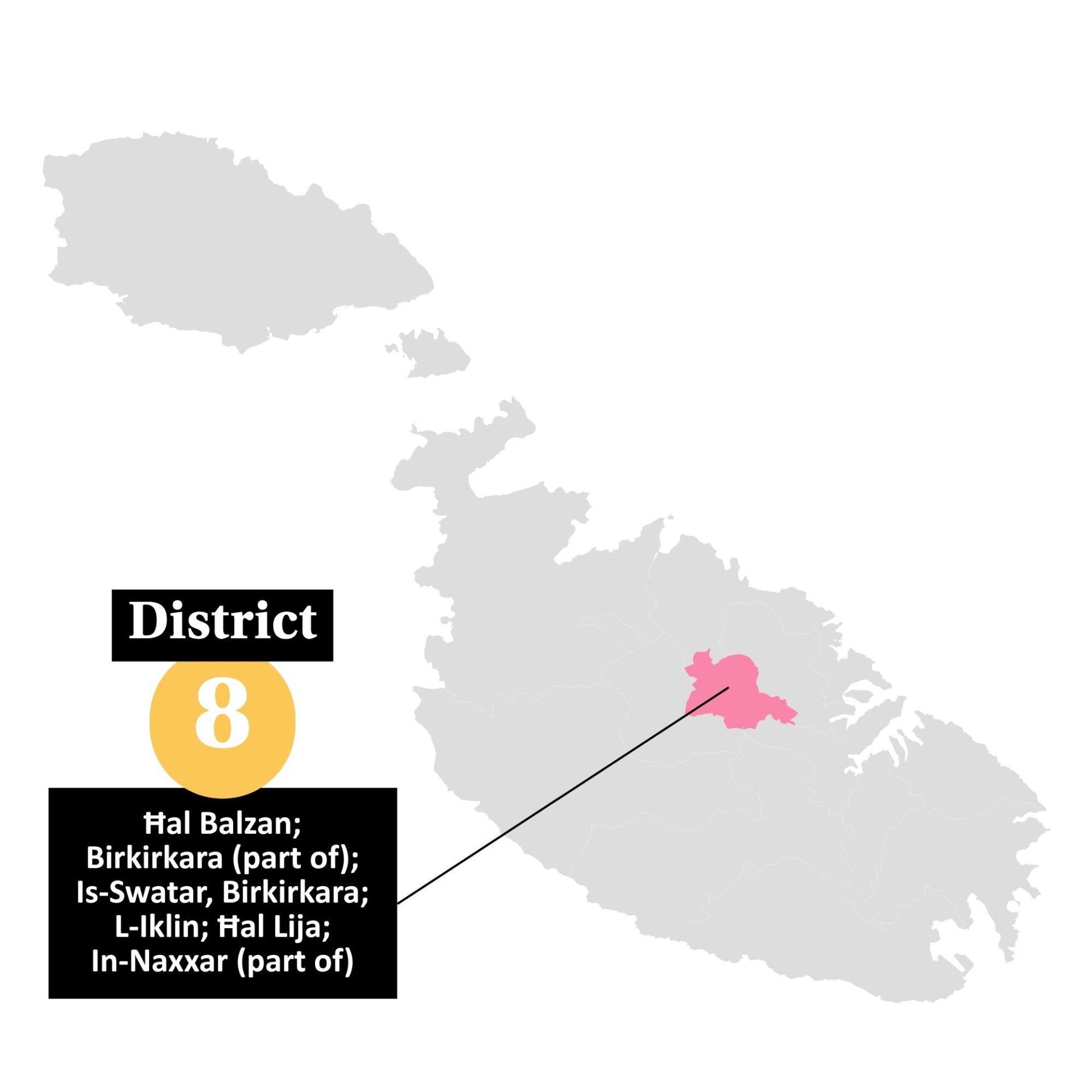 The localities in the eighth district