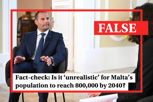 Fact-check: Is it ‘unrealistic’ for Malta’s population to reach 800,000 by 2040?