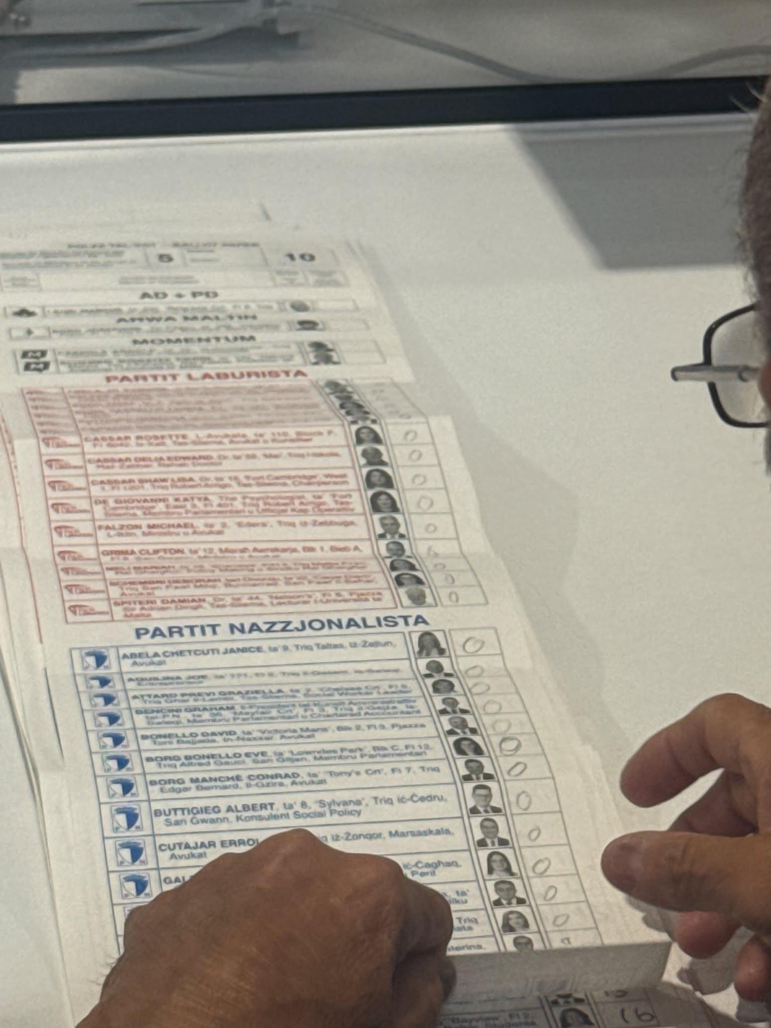 This voter simply ranked each candidate with a &lsquo;0&rsquo;. Photo: Kristina Vella