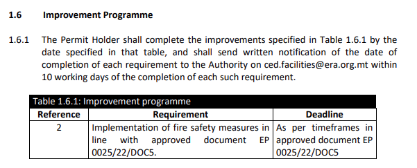 The scrapyard's 2023 ERA permit required it to implement 'fire safety measures'.