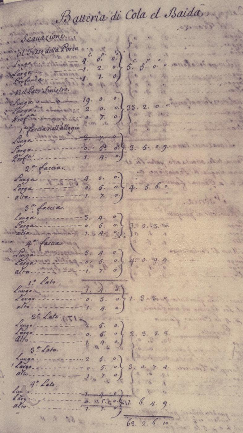 First page of a 1715 document giving details of expenses to build Qolla l-Bajda Battery.