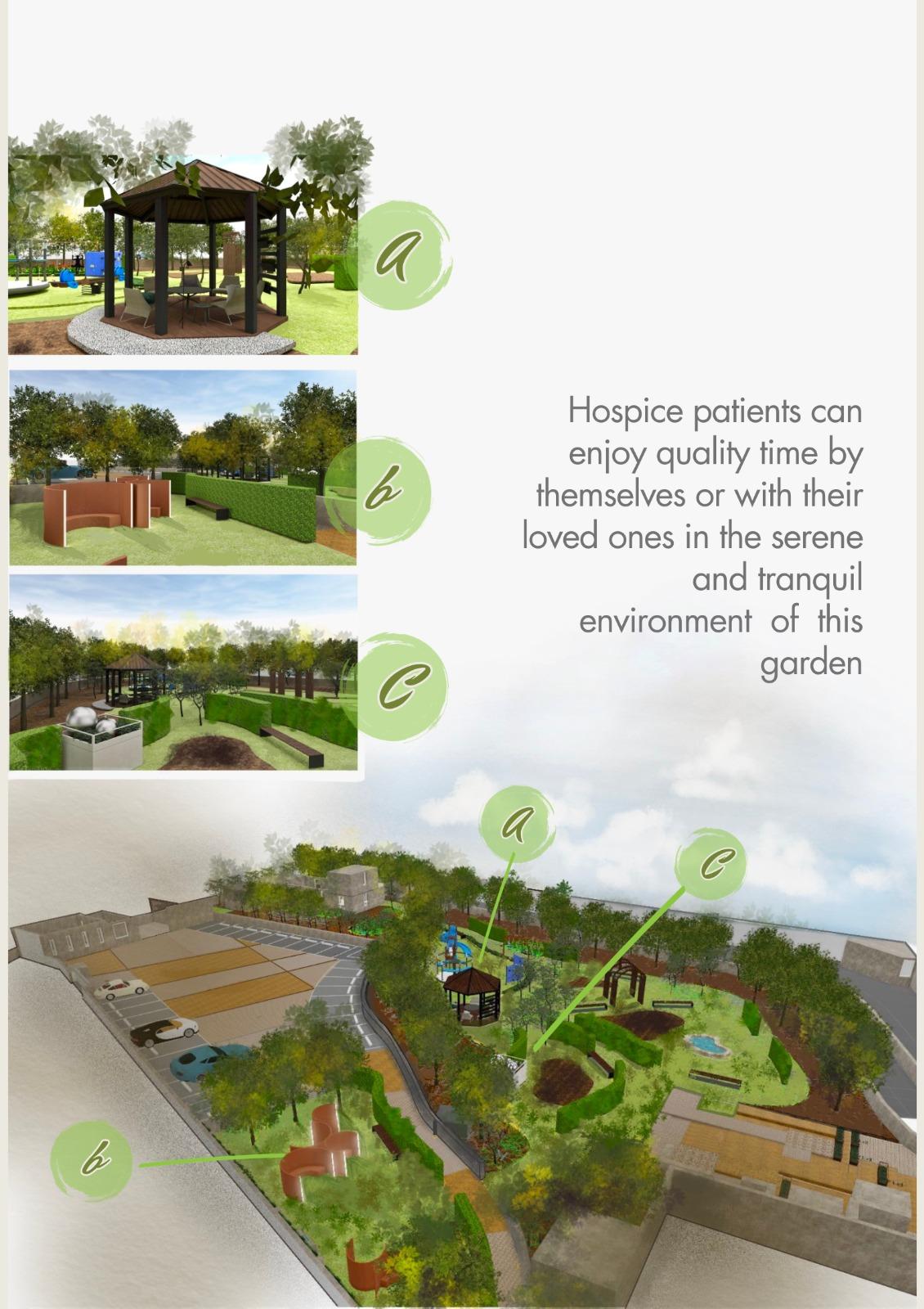 Plan of the proposed garden.