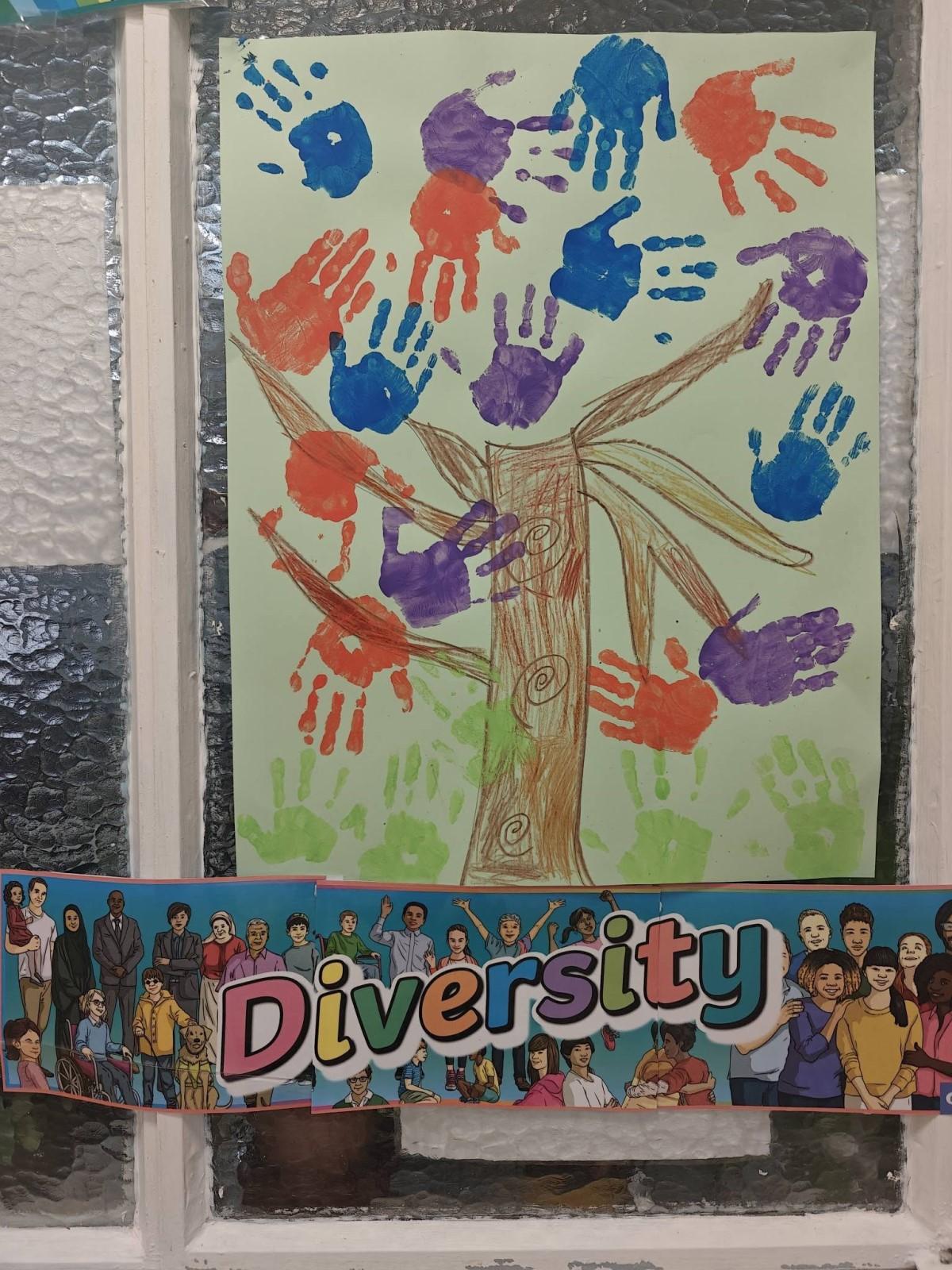 A poster created for a year 1 and 2 activity.