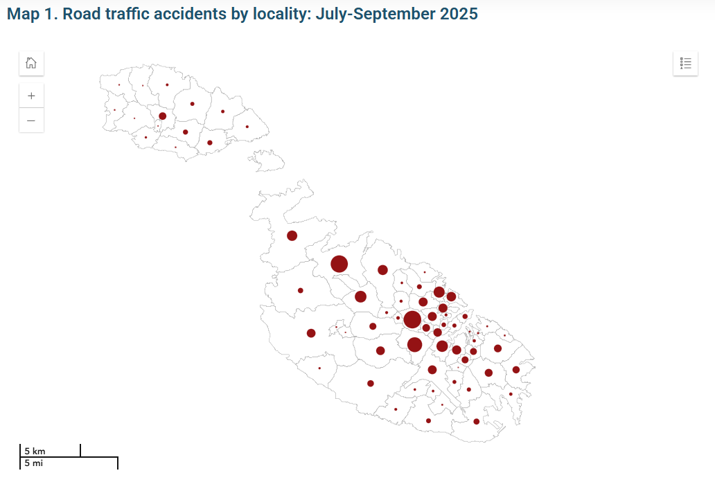 Graphic: NSO.