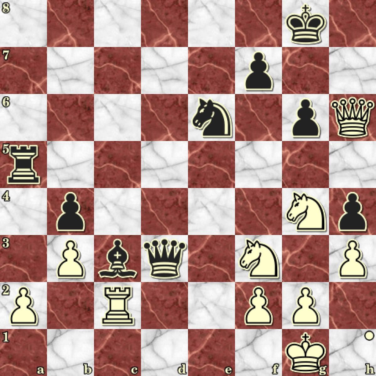 Chess: a golden chest of tactics from Chennai