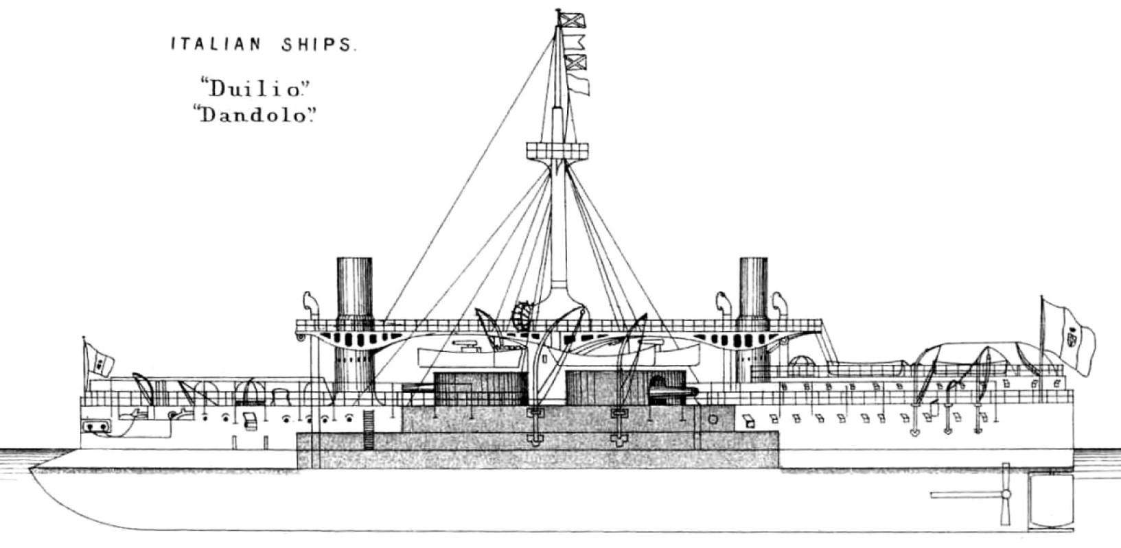 Line drawings of the Italian battleships Duilio and Dandolo.