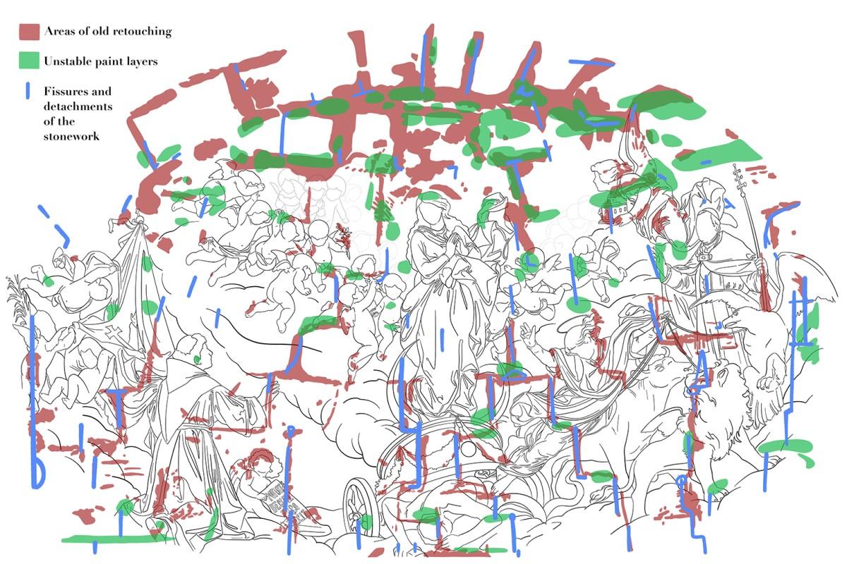 Digital condition mapping of the entire apse painting highlighting fissures, unstable paint layers and retouched areas.