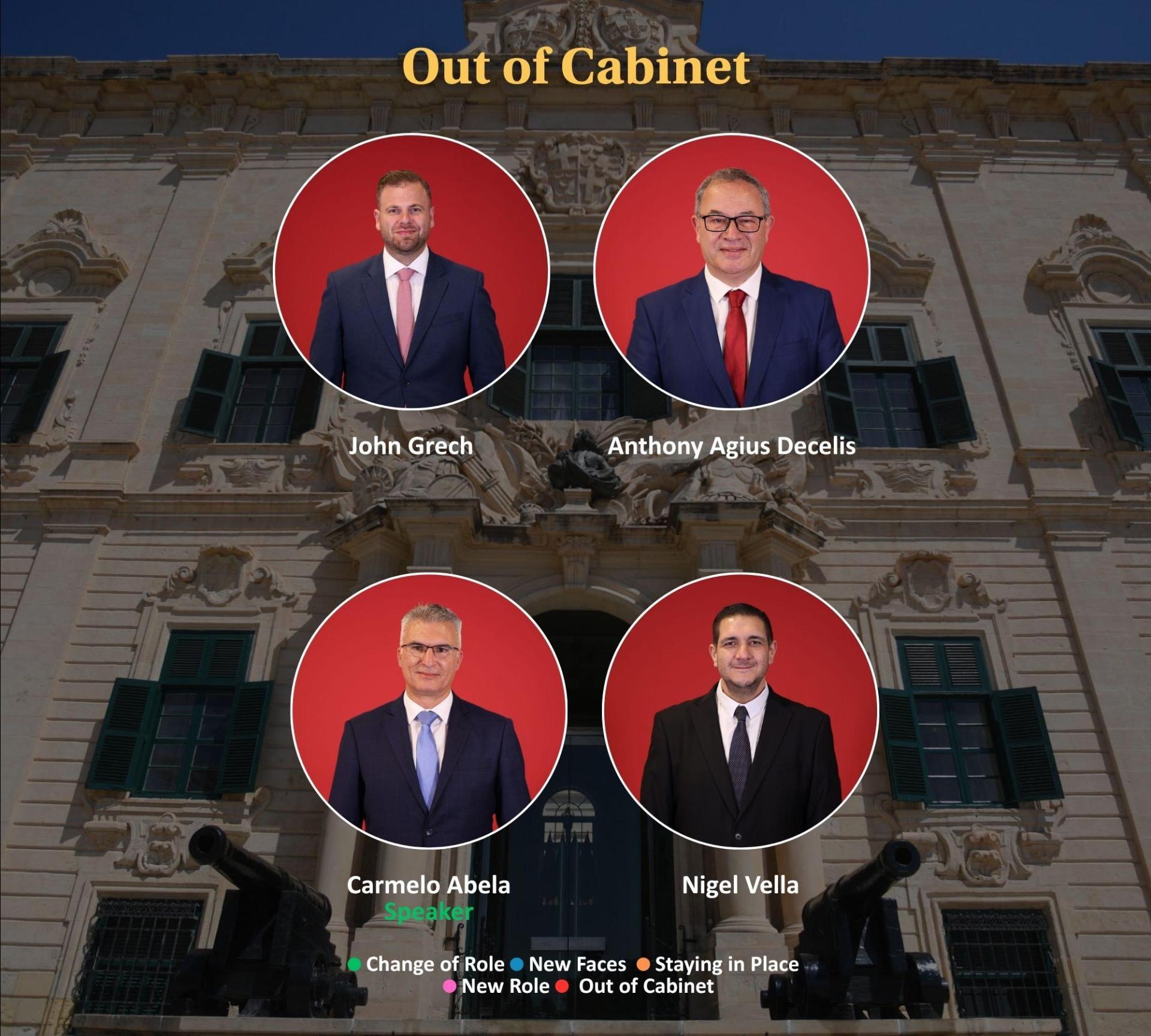 Just four Labour MPs were not given cabinet roles. Graphic: Kristina Vella
