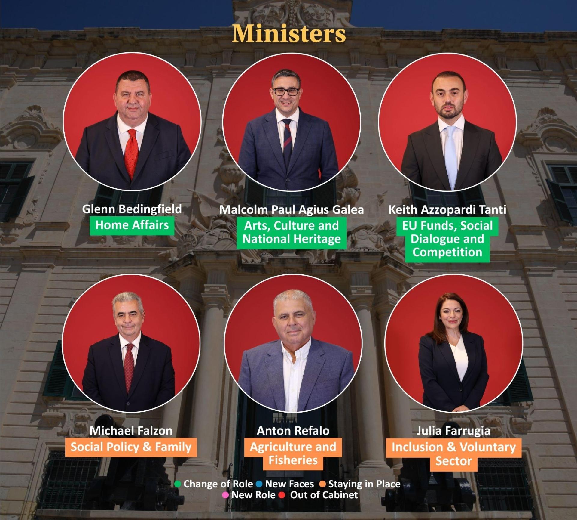 Malcolm Paul Agius and Keith Azzopardi have been promoted from previous roles as junior ministers. Swipe for more