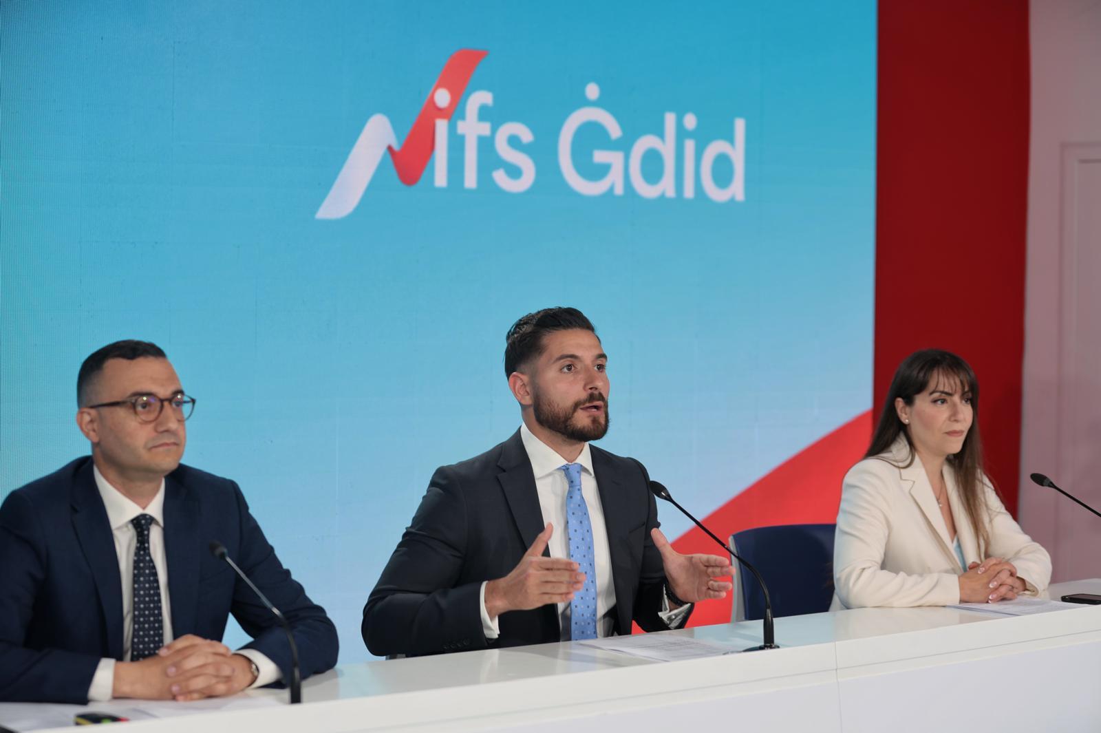 Alex Borg, centre, announces his plans for new buildings for the cultural sector flanked by election candidates Julie Zahra and Jerome Caruana Cilia . Photo: PN