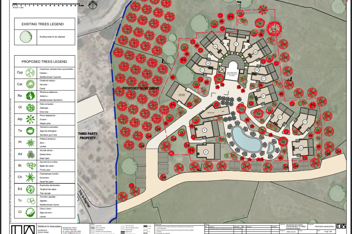 The proposed 11-bungalow wellness centre. Photos: Planning Authority