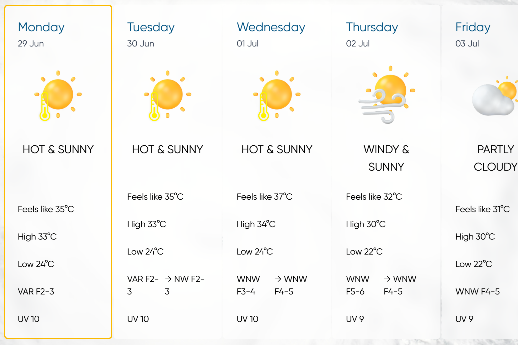 Sweltering conditions are set to continue through Wednesday, dropping down on Thursday. Screenshot: Met Office.