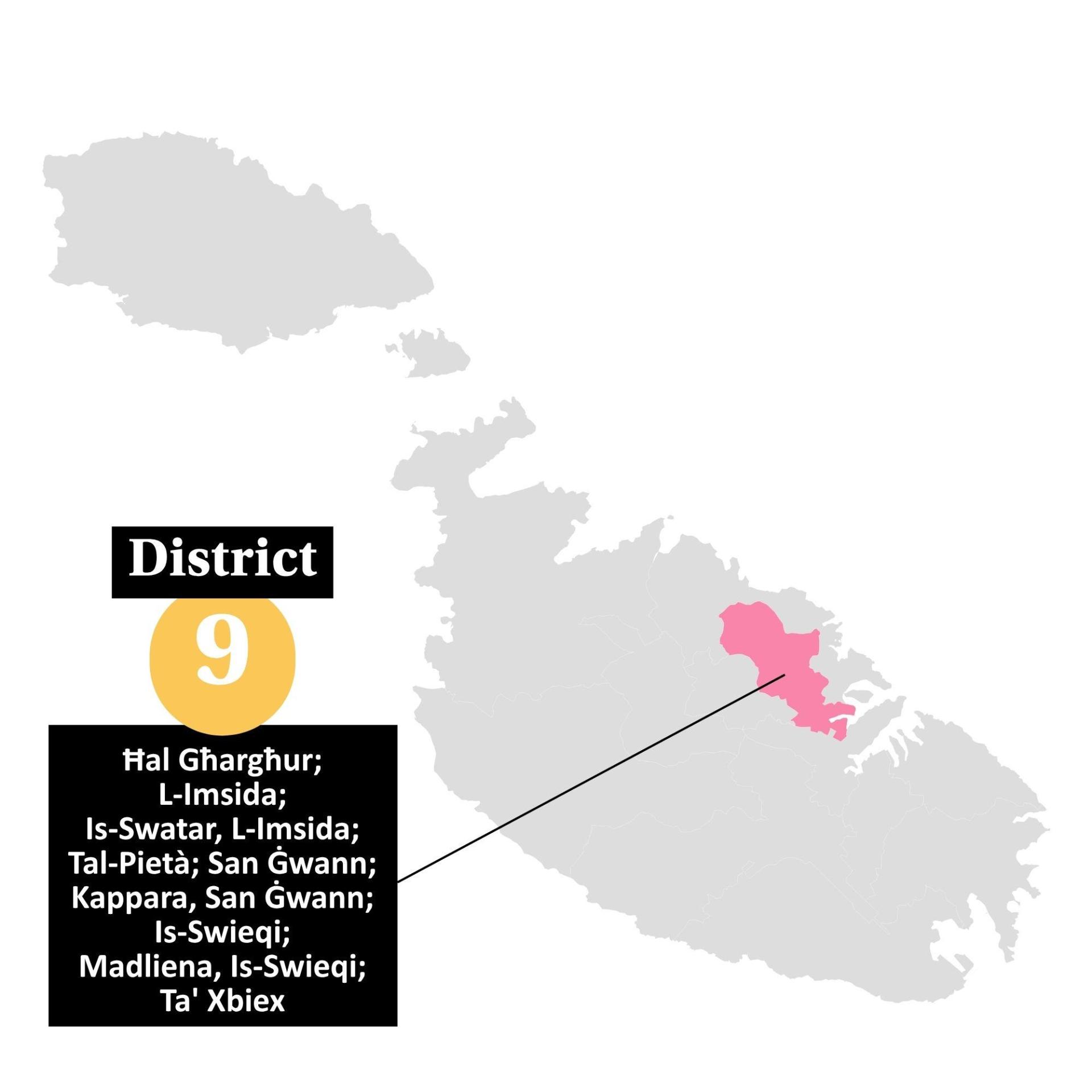 The localities in the ninth district
