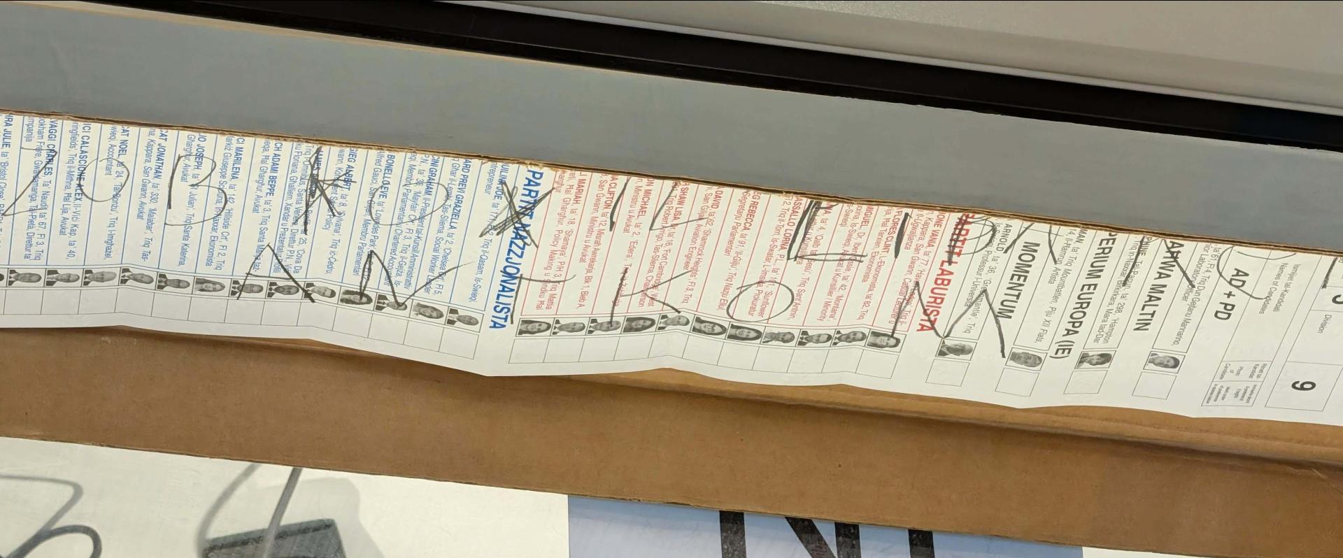 Several people who invalidated their vote scribbled harsh swear words or slurs.