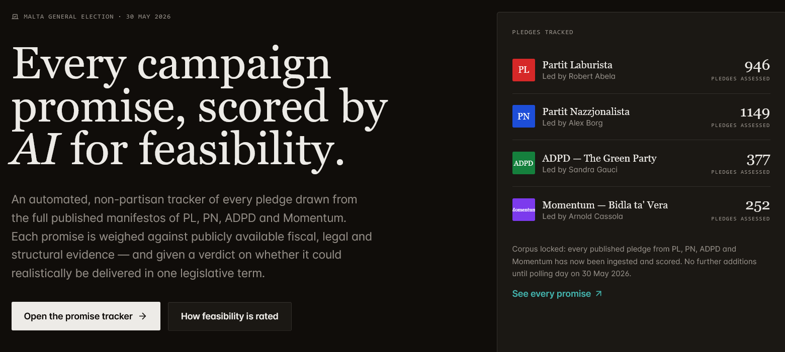 Reality Check helps track the feasibility of various pledges&nbsp;
