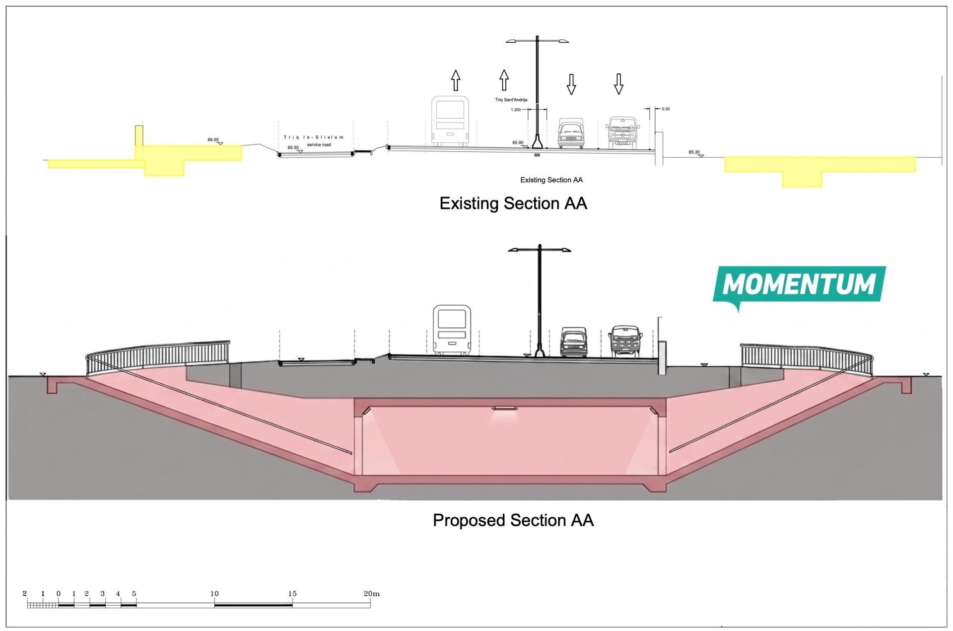 Momentum's proposal. Graphic: Momentum.
