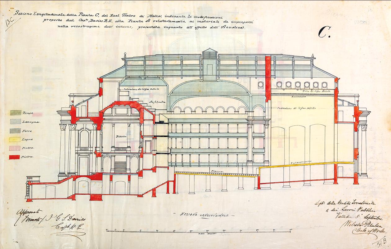 Plans showing a longitudinal section of the Royal Opera House building.