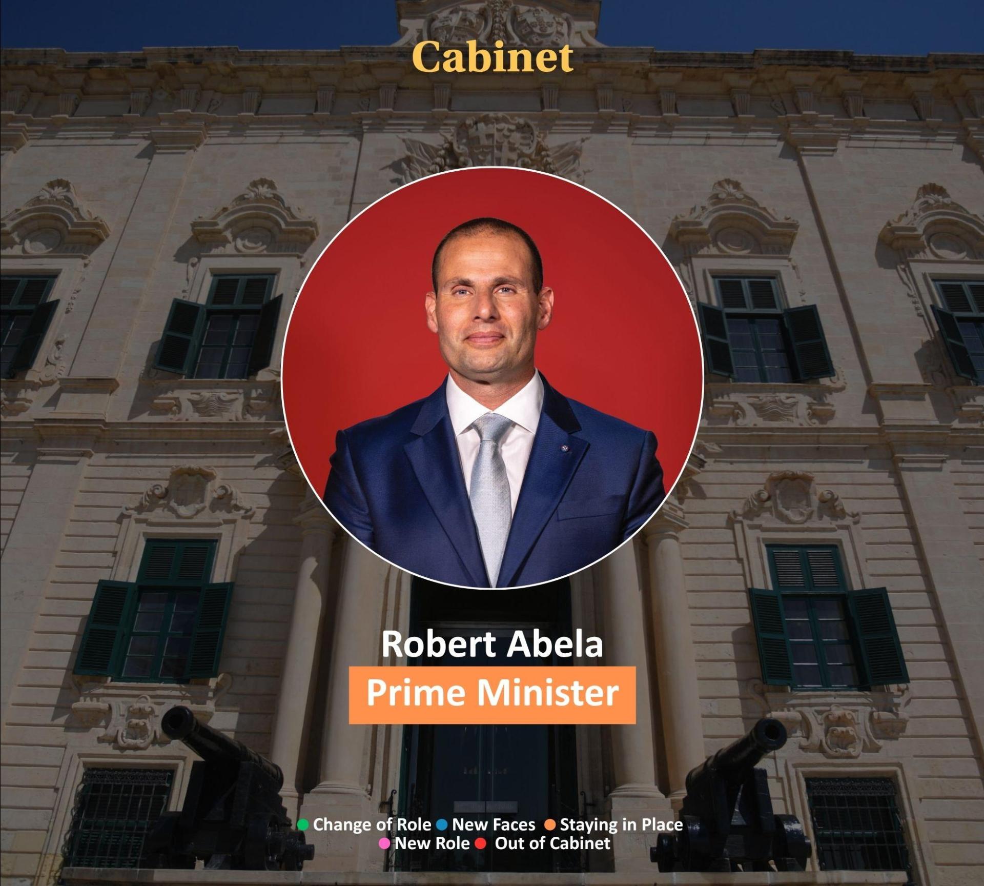 Robert Abela's cabinet. Slide to see the full list of ministers and parliamentary secretaries.