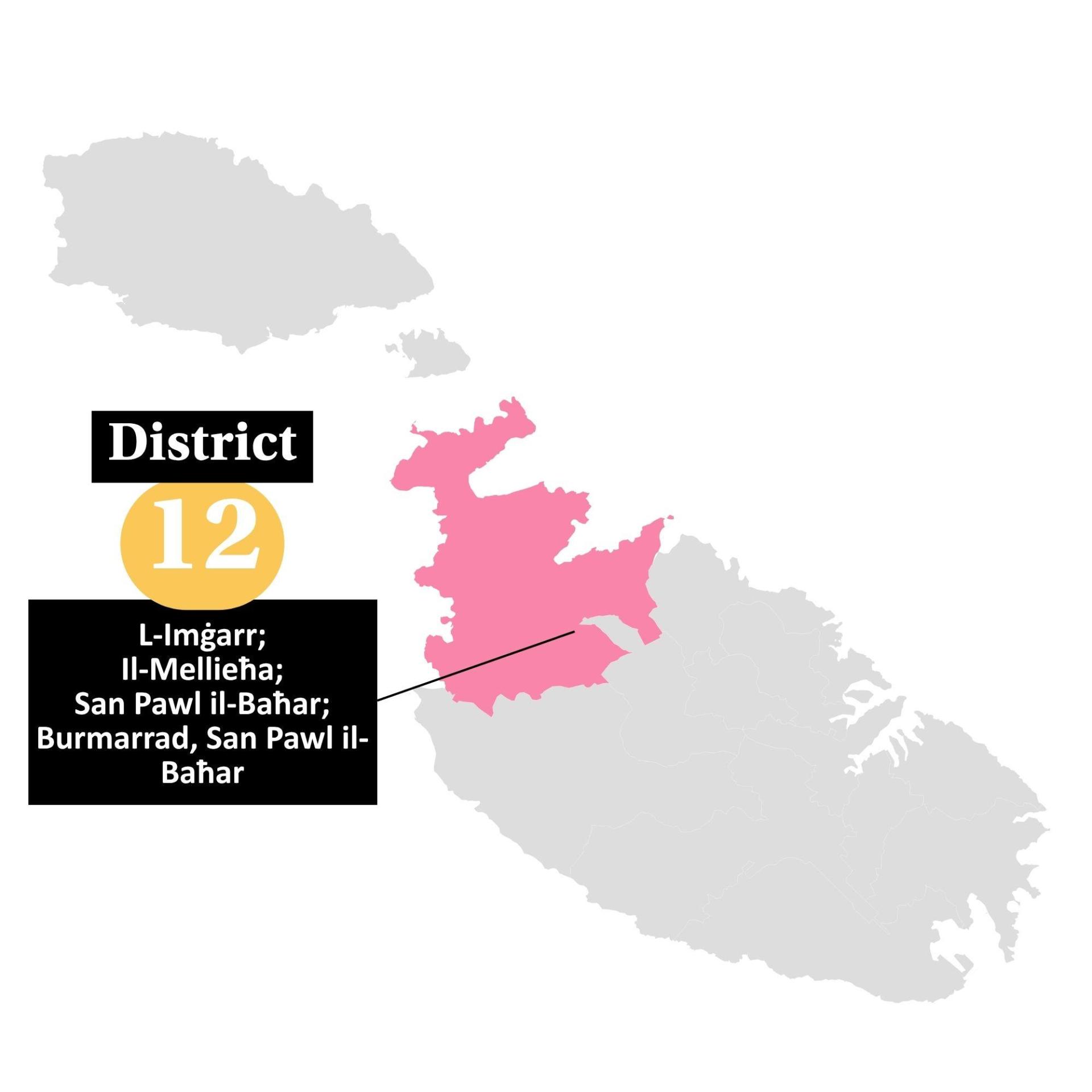The localities in the twelfth district