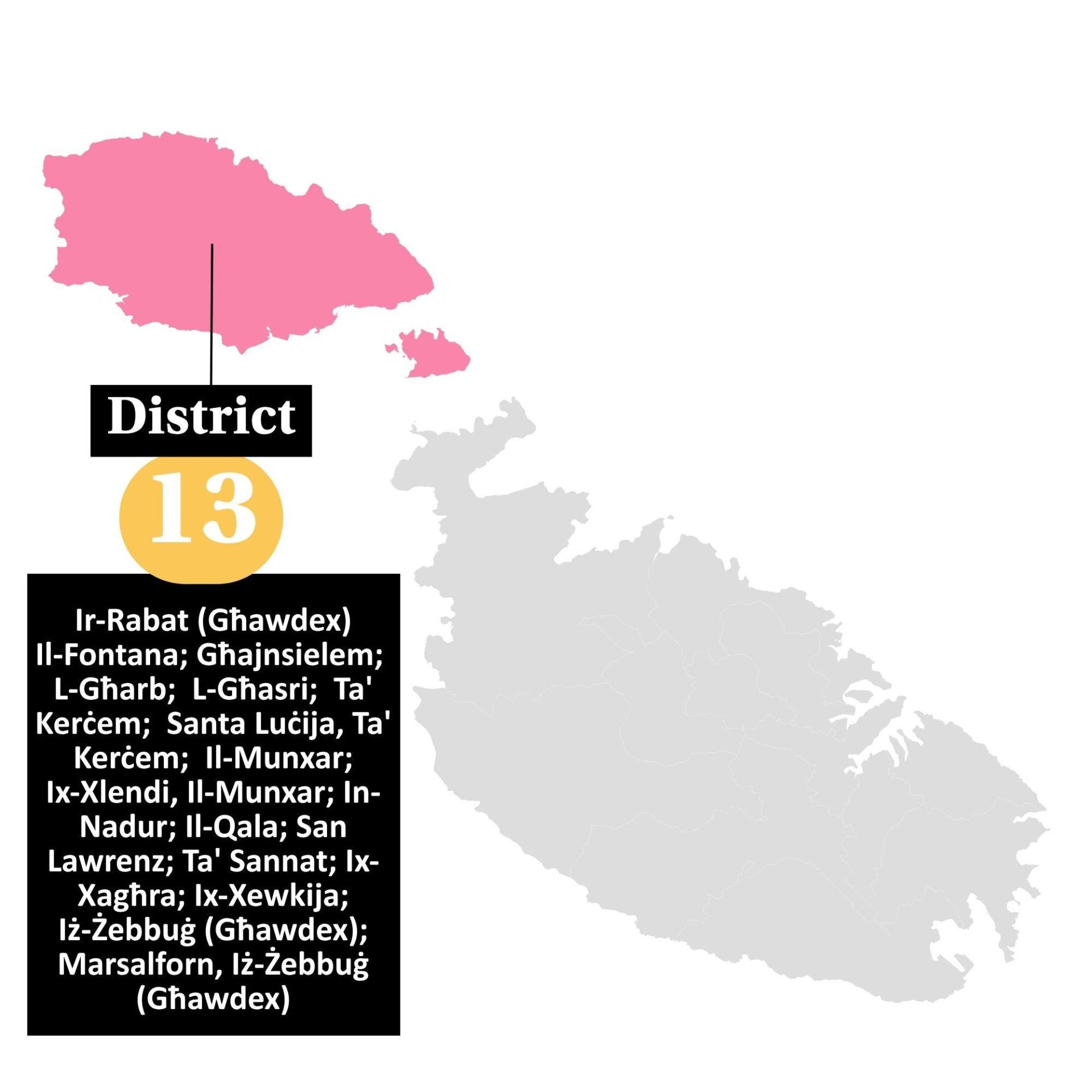 The localities in the 13th district