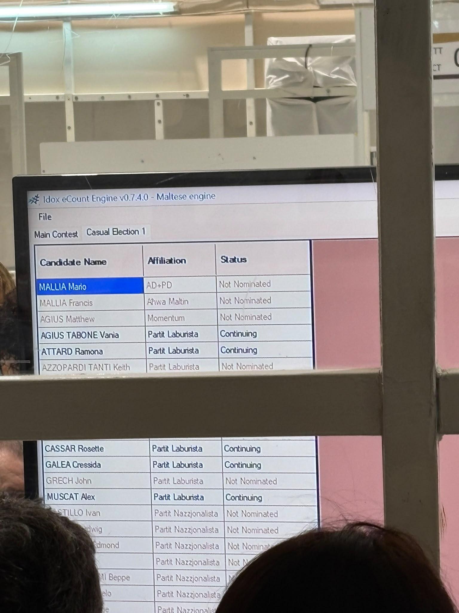 The Electoral Commission's digital sorting engine. Photo: Emma Brownrigg Fenech.