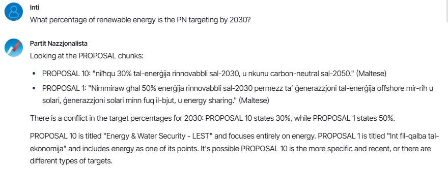 PN's chatbot says there is a "conflict" in the manifesto's energy targets.