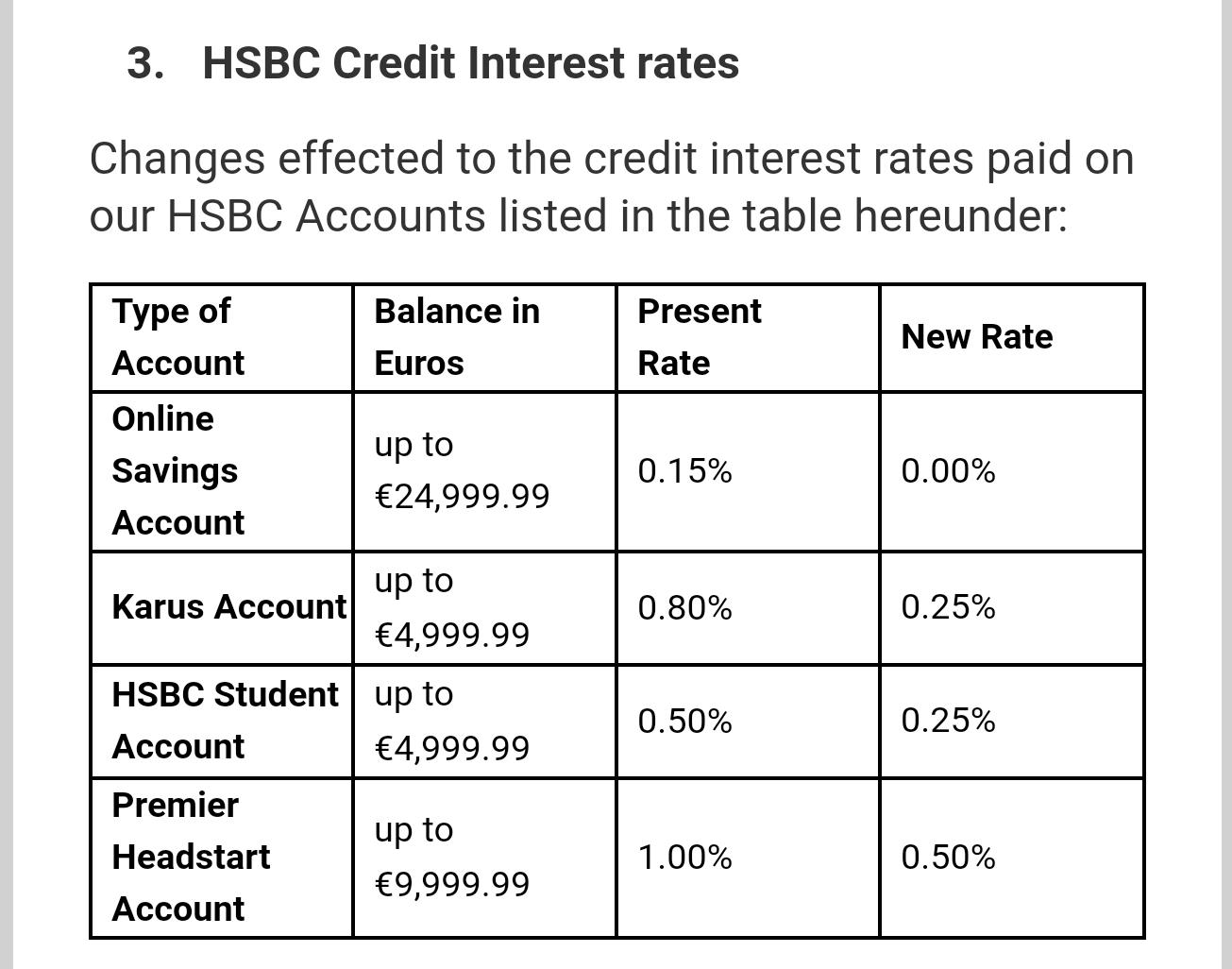 Interest rates have been slashed on some savings accounts