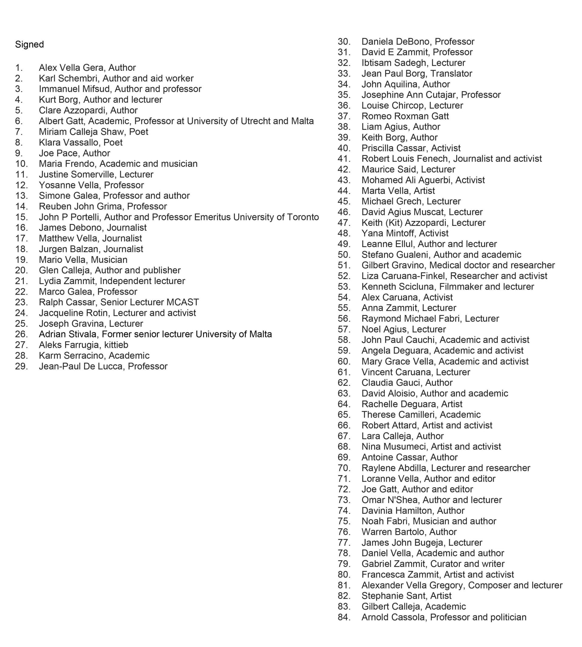 The list of signatories