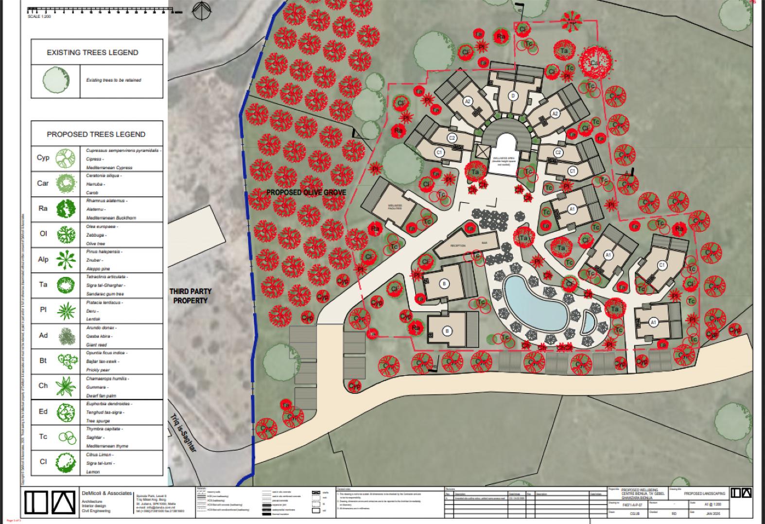 The site map.