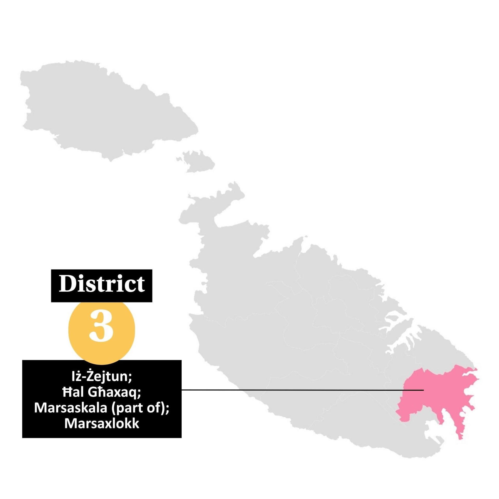 The localities in the third district
