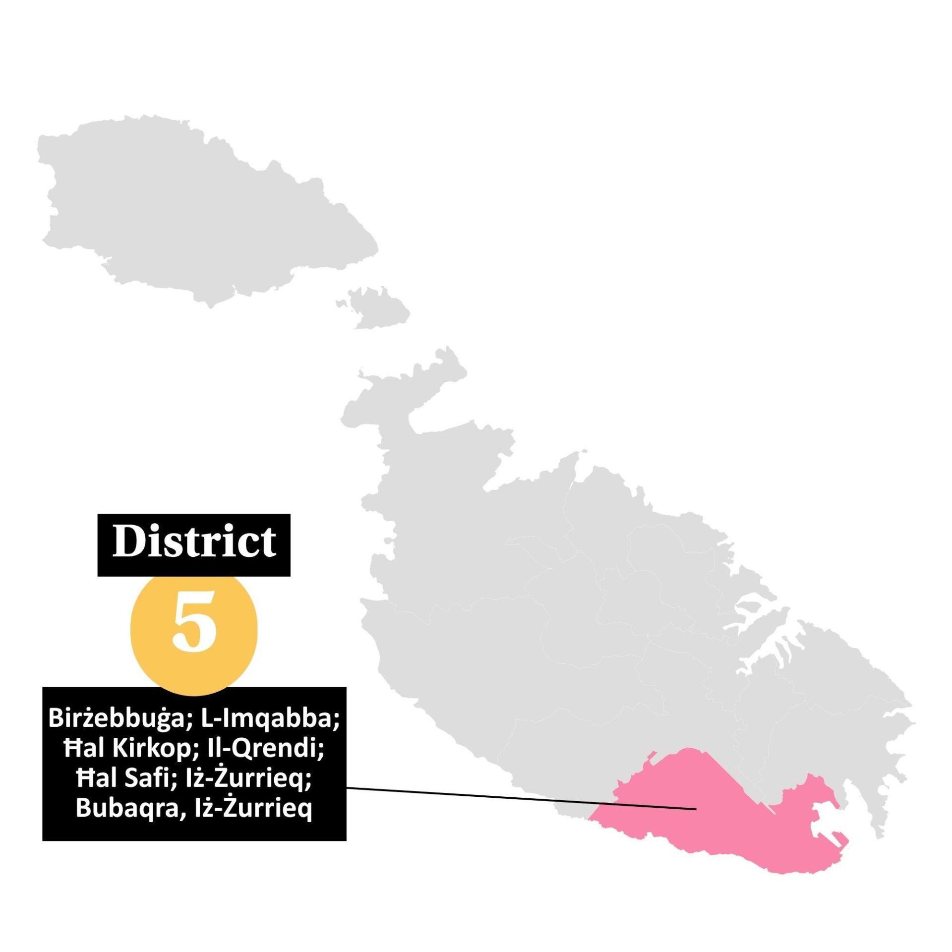 The localities in the fifth district