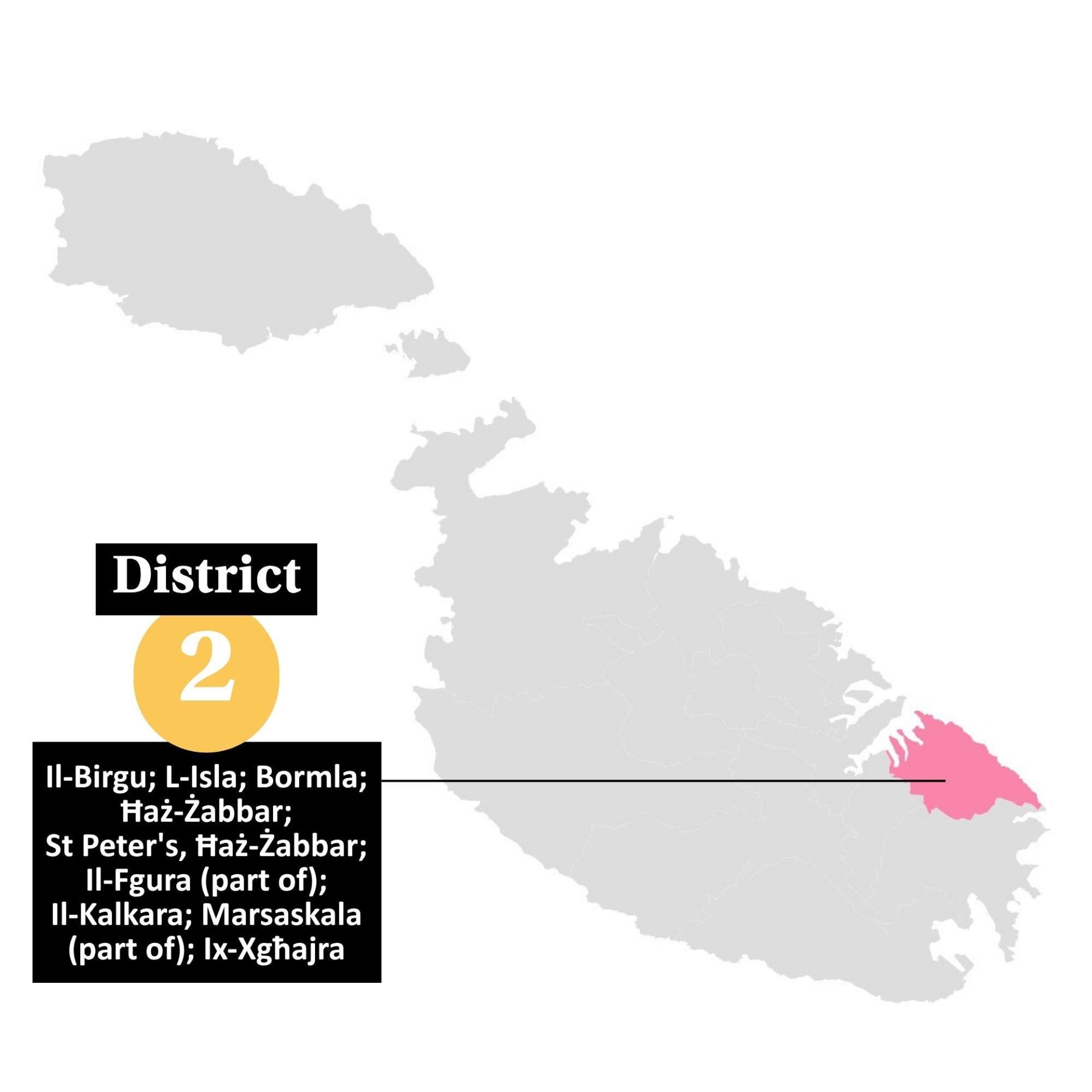 The localities in the second district