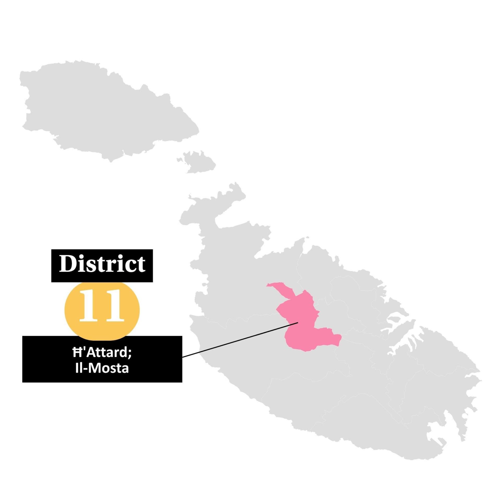 The localities in the eleventh district